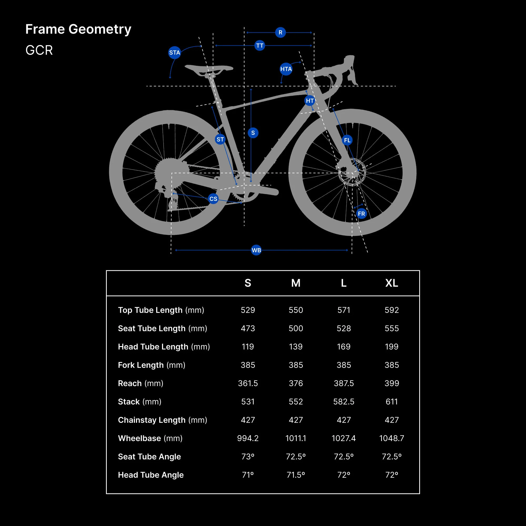 Riverside GCR SRAM Force Carbon Gravel Bike - AXS Reynolds - Image 9