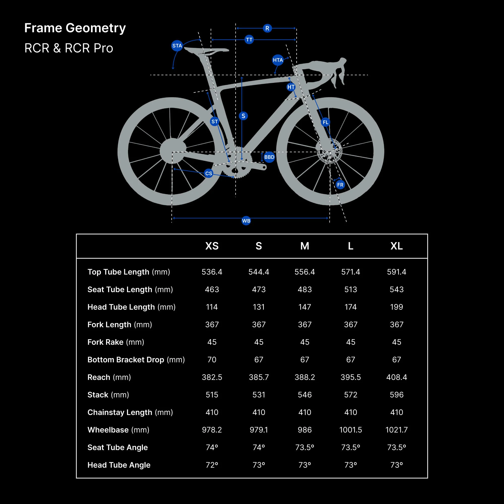 Van Rysel RCR Pro Replica Dura Ace Road Bike - Di2 AG2R Team - Image 4